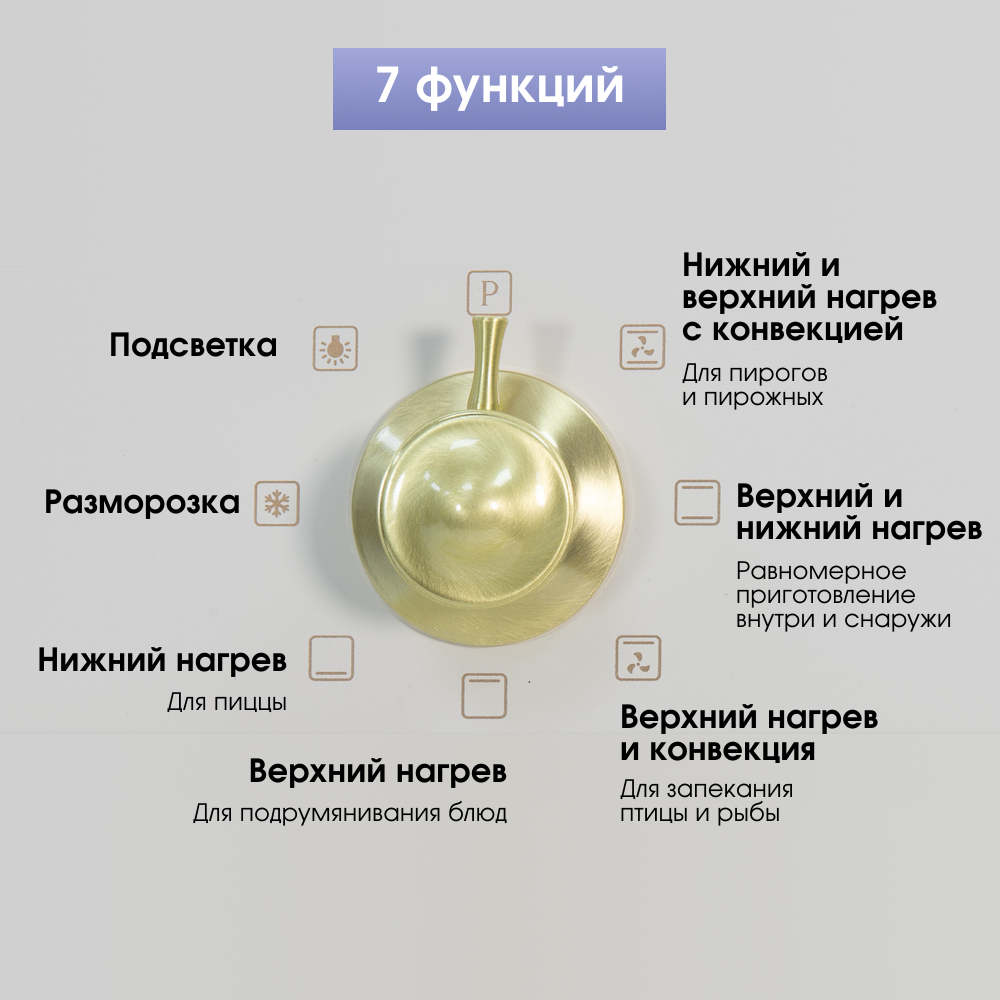 Электрический духовой шкаф Zigmund & Shtain E 166 X