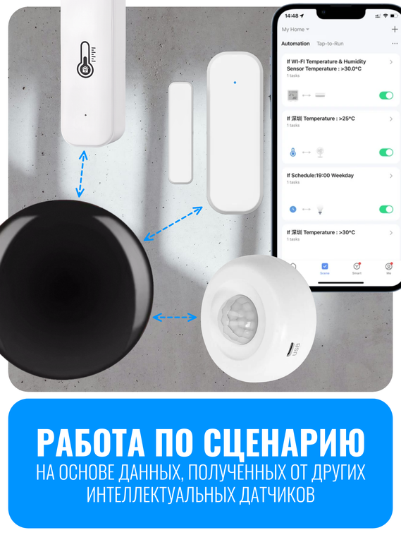 Умный Wi-Fi ИК пульт Smart Aura универсальный