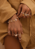 Кольцо «Анахата»