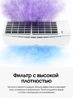 Инверторная сплит-система Samsung AR09TXHQASINUA тест аналог