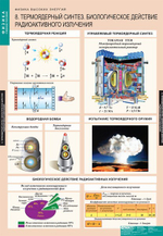 Комплект таблиц "Физика высоких энергий" (12 таб.)