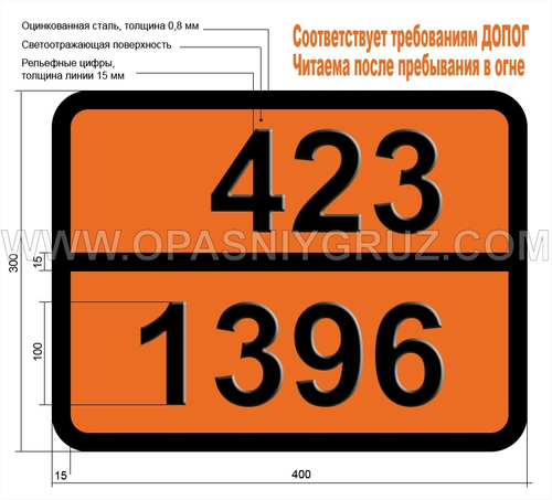 Табличка Опасный груз 423-1396 Алюминий порошок непокрытый
