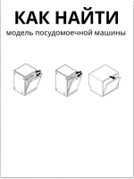 Разбрызгиватель для посудомойки Gorenje 764570114 (764570188)