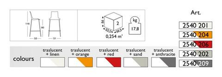 Стул барный пластиковый, Scab Design Wave, хром, лен