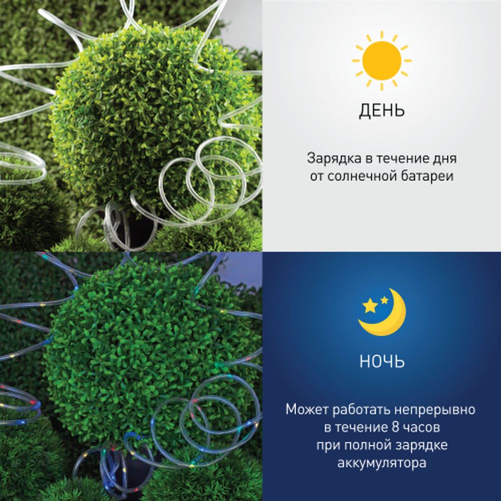 Садовая гирлянда ЭРА ERANN24-12 дюралайт на солнечной батарее мультиколор 5 м | Садовые декоративные светильники