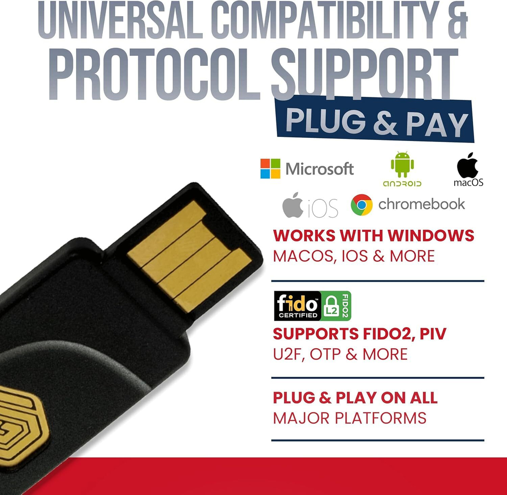 GoTrust Idem Key A — Водонепроницаемый ключ безопасности (IP68) с поддержкой USB-A/NFC Многофакторная аутентификация с сертификацией FIDO2 Level 2 для защиты онлайн-аккаунтов