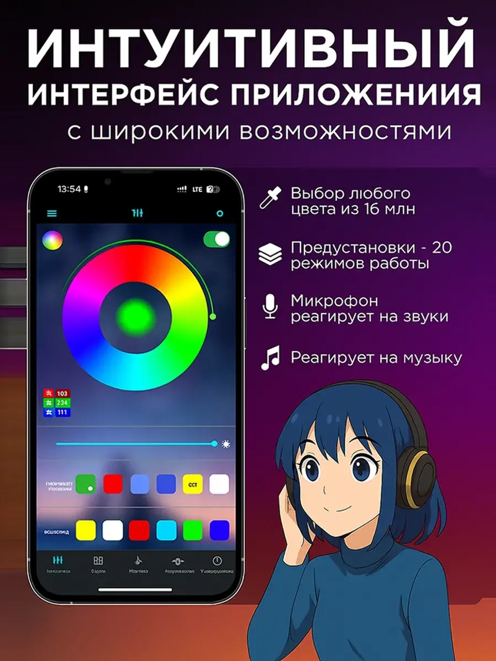 Светодиодная лента 20м