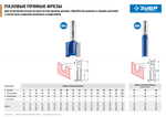 ЗУБР 12 x 19 мм, хвостовик 8 мм, фреза пазовая прямая, Профессионал (28753-12-19)