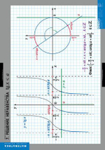 Тригонометрические уравнения и неравенства (7 таблиц)