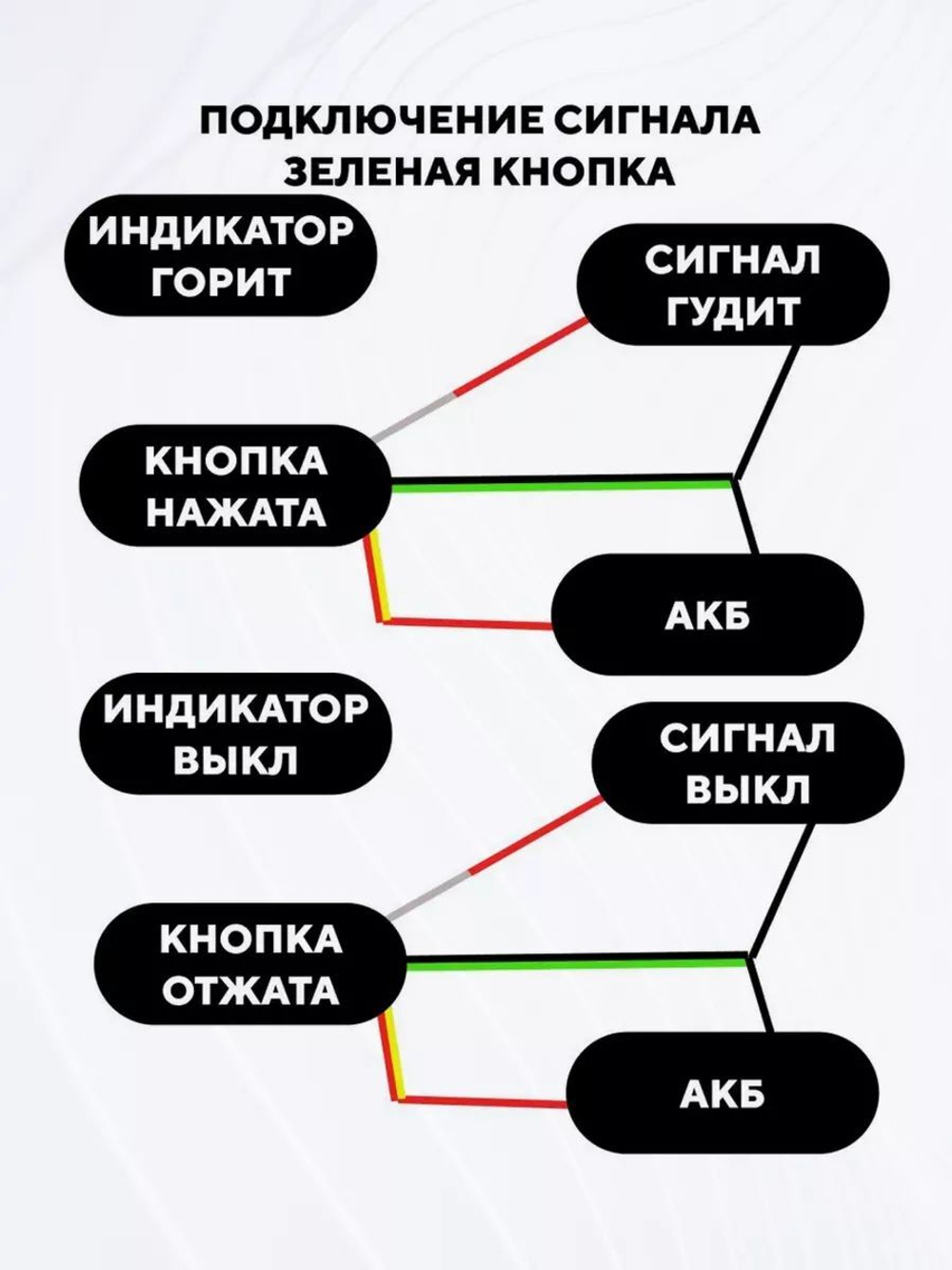 Блок из 3 кнопок для руля мотоцикла, электросамоката (2 с фиксацией, 1 без фиксации)
