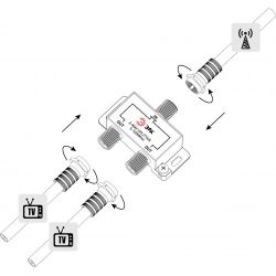 Делитель ТВ ЭРА 2 ответвления под F разъём 5-1000 МГц упаковка 1 шт. | Разъёмы, переходники, ТВ делители