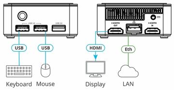KRAMER KC-VIRTUALBRAIN5