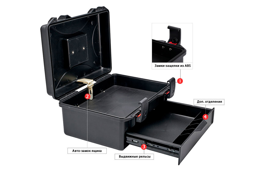 Ударопрочный кейс DGCASE@90-01 (440*340*200мм)