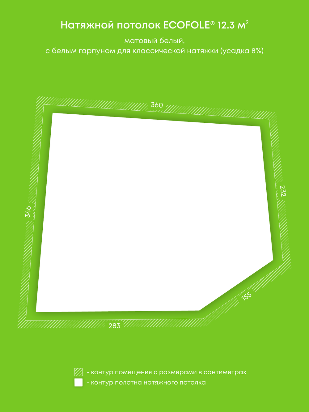 Натяжные потолки 5.1 м2, 12.3 м2
