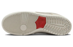Кроссовки Nike Dunk Sb City Of Love