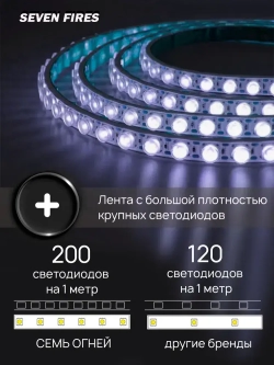 Семь Огней Люстра потолочная светодиодная с пультом и RGB подсветкой, черная