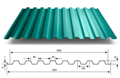 Профнастил С21-РЕ, 0,40 мм (окрашенный)