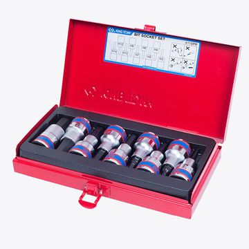 Наборы насадок