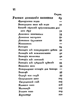 Российский хозяйственный винокур, пивовар, медовар, водочный мастер, квасник, уксусник и погребщик. Собрано из разных иностранных и Российских сочинений и записок | А. Жандр