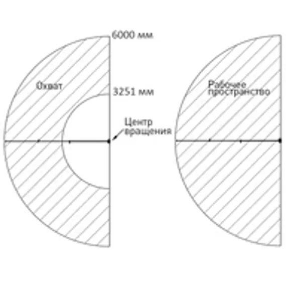 Фаскосниматель для труб AOTAI ISY-630