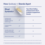 Ritual, Synbiotic+®, мята, 30 растительных капсул