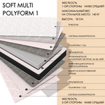 Soft MULTI polyform1