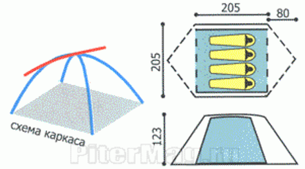 Палатка Снаряжение Орион 4-1 (i)