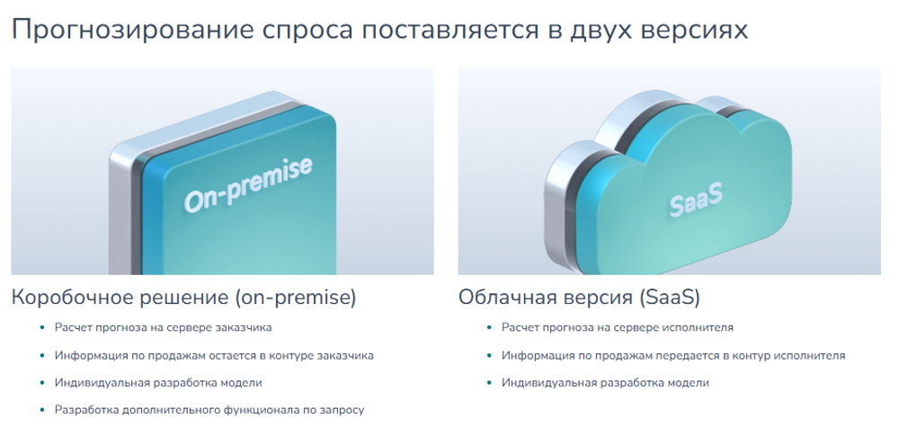 Прогнозирование спроса методами машинного обучения