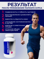 Курс Коллагенита 3 банки: 15 аминокислот для здоровья сосудов и омоложения кожи