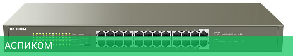 Коммутатор Tenda G1124P-24-250W