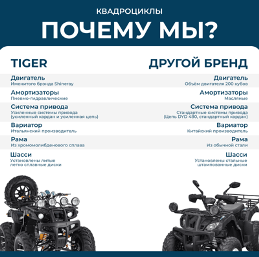 Снегоцикл TIGER UNIVERSAL 150