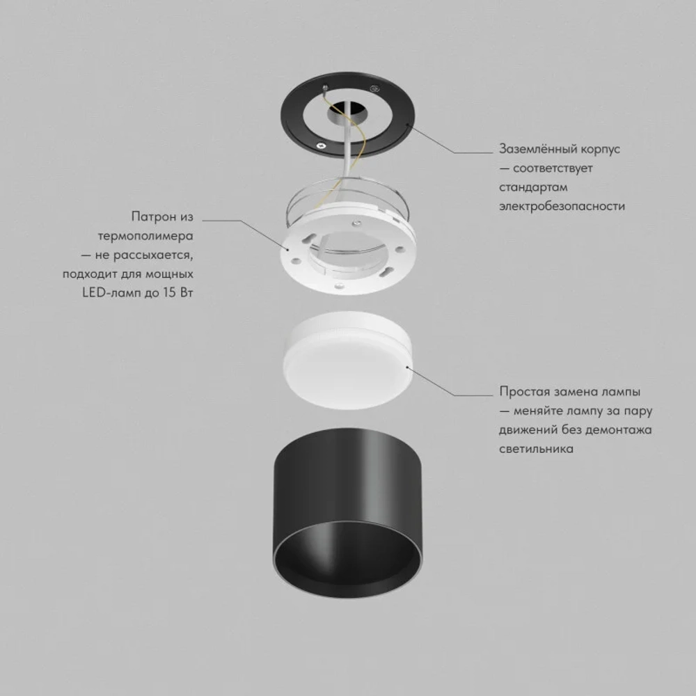 Накладной светильник Denkirs Pillar DK-DH2600-BK
