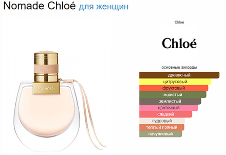 Chloe Nomade EDP 75 ml (duty free парфюмерия)