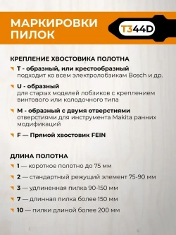 Пилки для лобзика по дереву и пластику 132 мм 2 шт T344D RAGE by VIRA