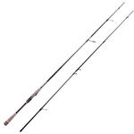 Спиннинг Maximus ADVISOR JIG 24M 2,4m  7-35g