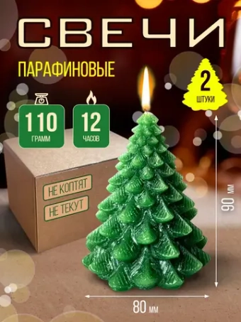 Свечи парафиновые хозяйственные, 2шт.