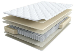 Матрас Halal Destek 200х200