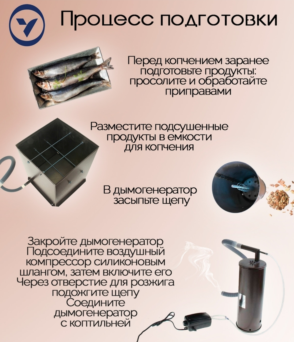 коптильня электрическая Дым Дымыч 01м