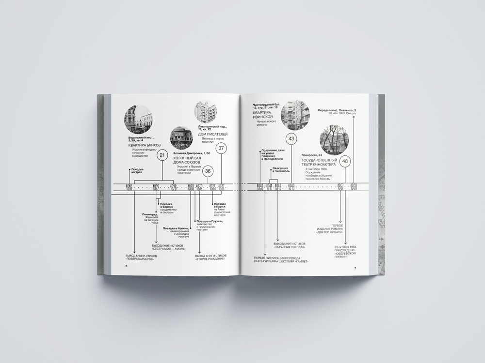 «О город! О сборник задач без ответов!»