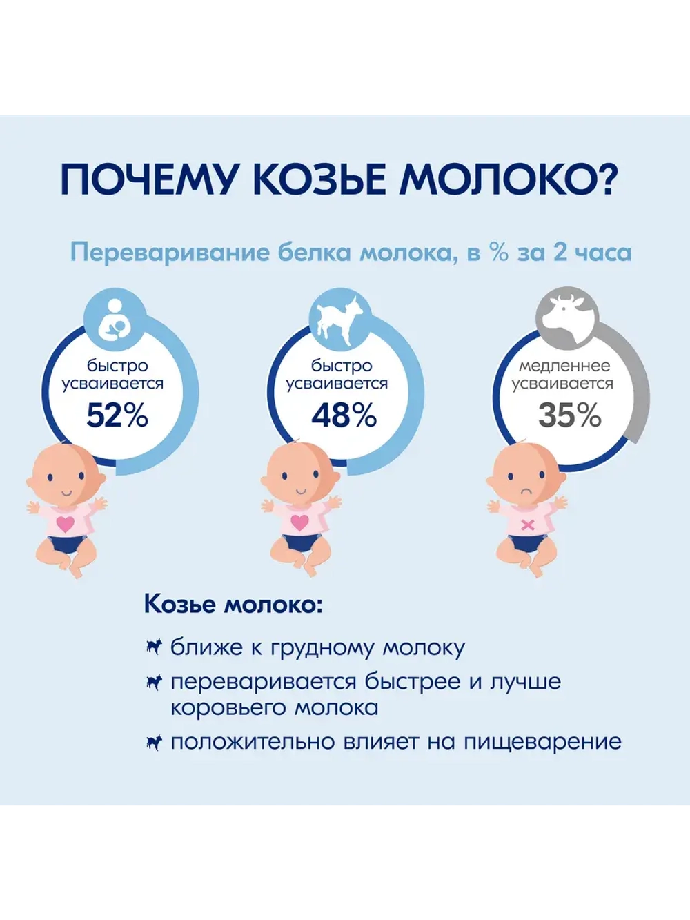 Каша Kabrita Рисовая с черносливом и яблоком (с 5 месяцев) 180 г