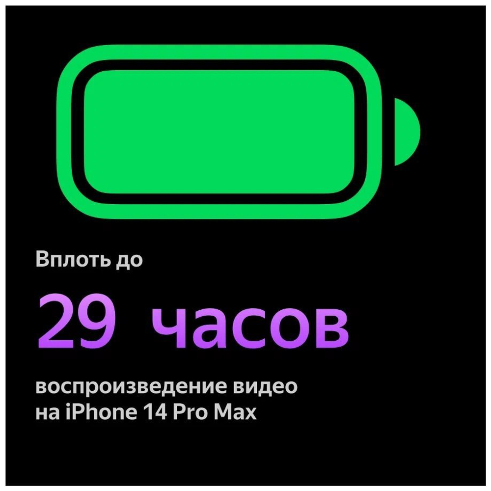Смартфон Apple iPhone 14 Pro Max 512GB nanoSim/eSim Deep Purple