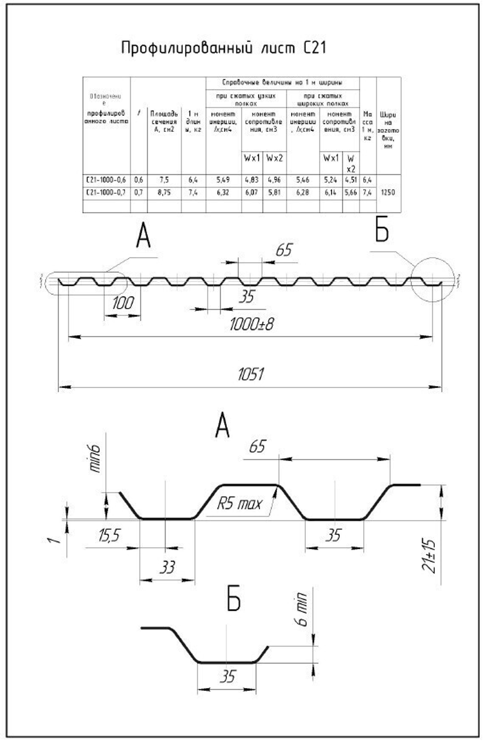 Профнастил С21 Grand Line Optima Pe 0,7 мм RAL 3005 винно-красный