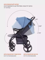 Коляска детская RANT basic "ALPINE" RA450 Blue