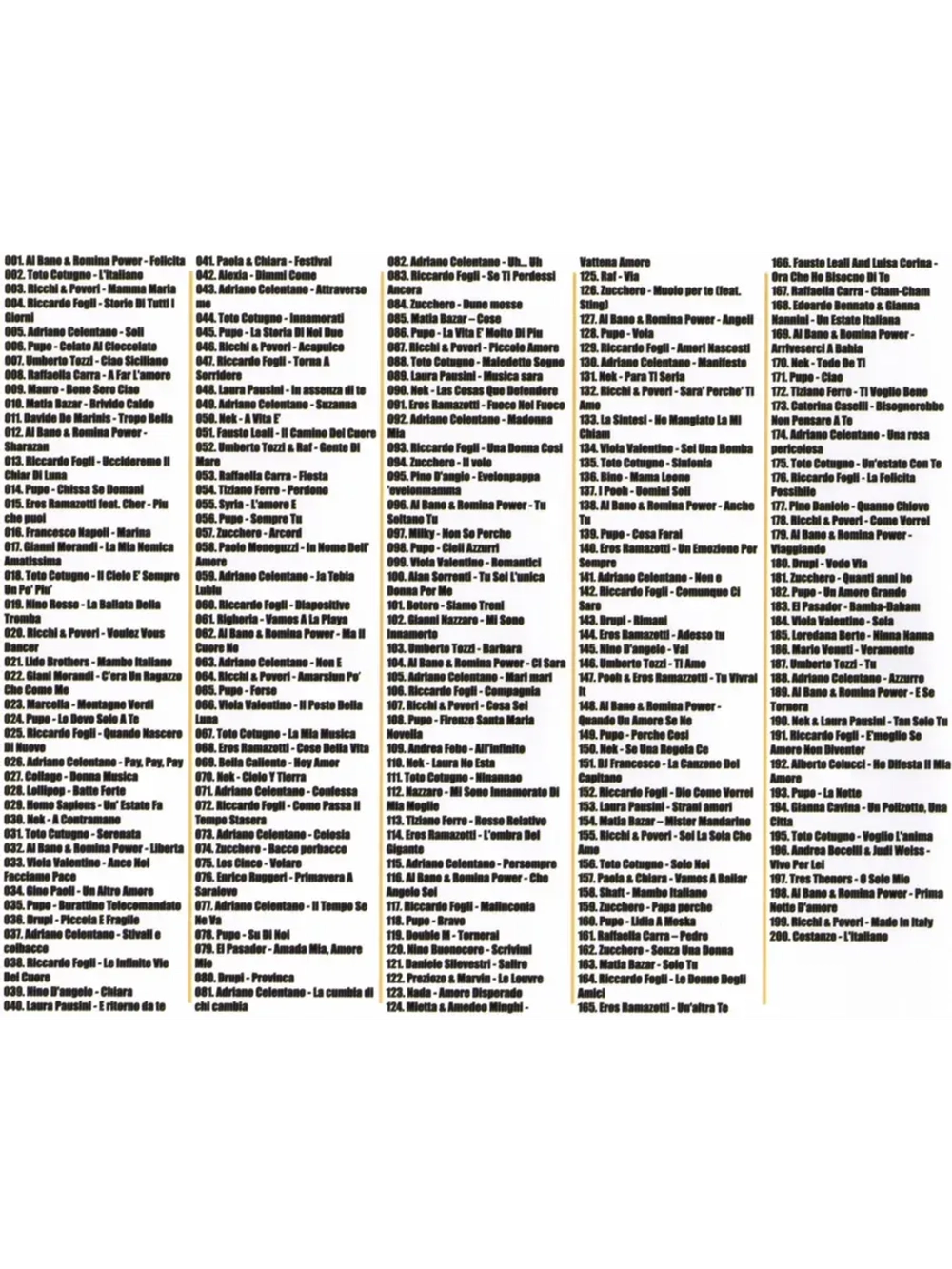 The Best of ITALIANO HITS (Диск CD-MP3)