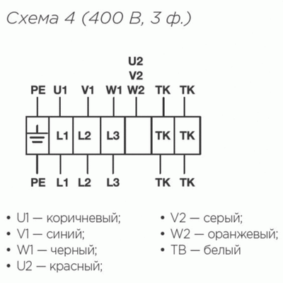 IRFD-B 1000x500-4S VIM