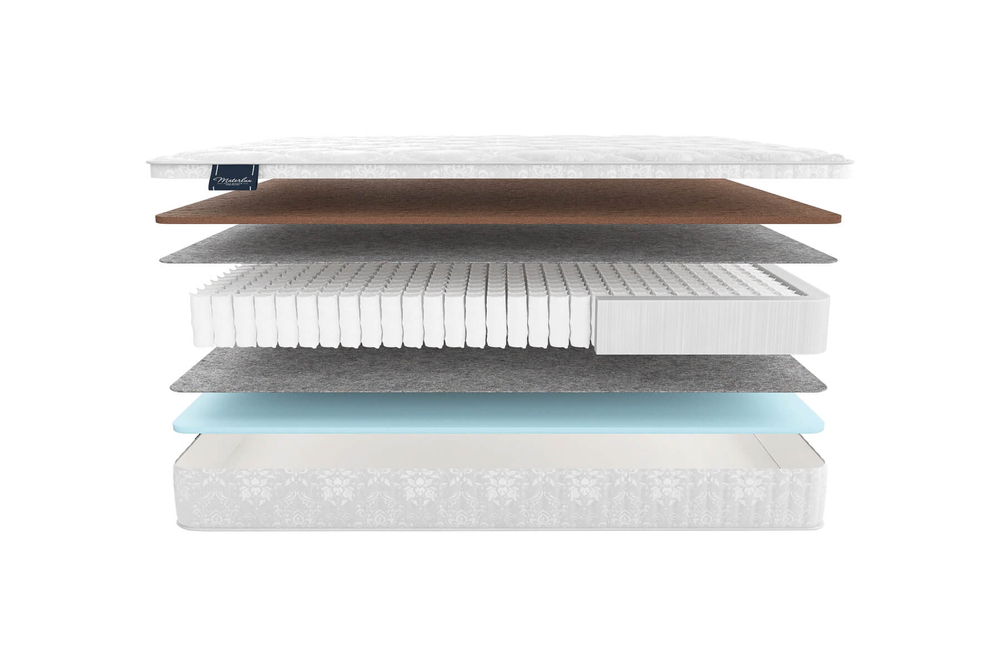 Матрас MaterLux SPRING COMFORT MAXI (СПРИНГ КОМФОРТ МАКСИ)
