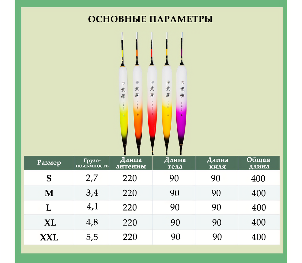 Трофей ждёт!