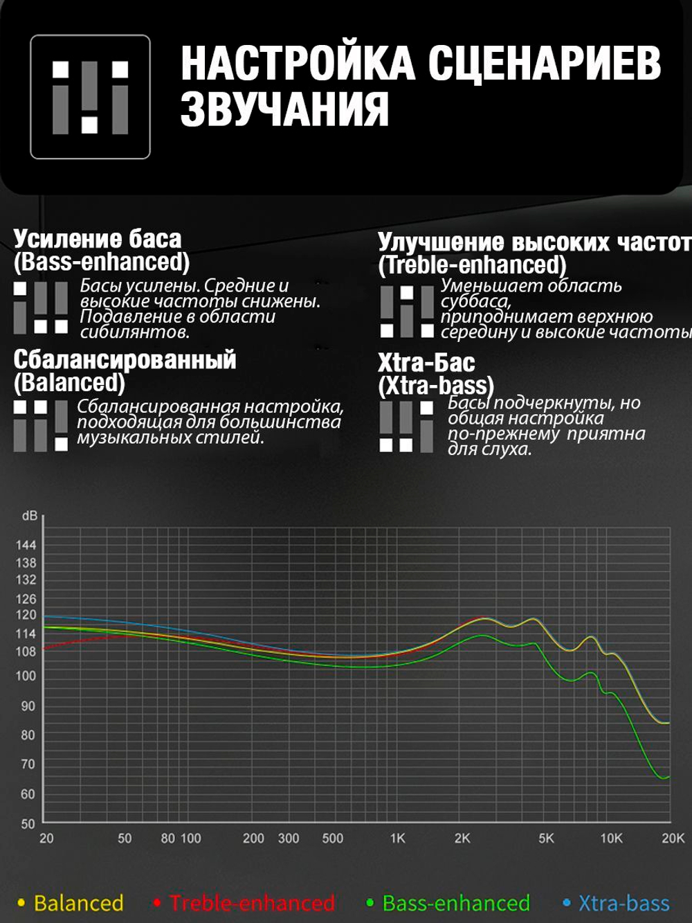 Наушники TRN MT1 MAX с микрофоном, черные