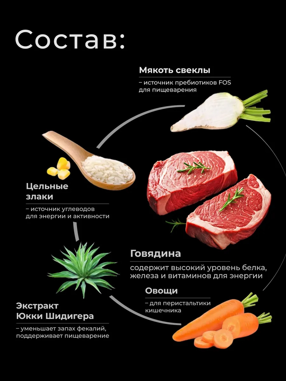 Корм для щенков Французский бульдог, с говядиной, 800 гр