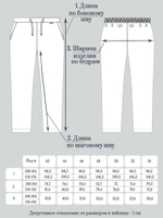 Брюки медицинские женские | Б-125 статус премиум